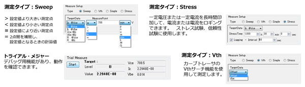 自动测量（漏电流、饱和电压、VF、Vth等）